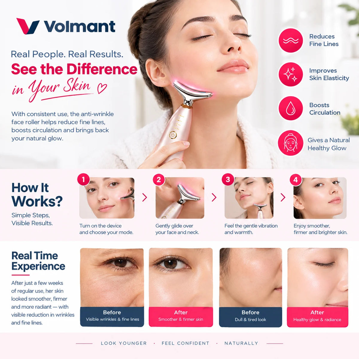 Anti Wrinkle Face Massager – EMS Skin Lifting & Toning Device
