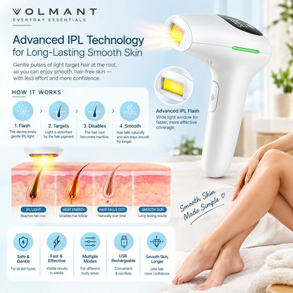 IPL Hair Removal Device – Ice-Cooling Full Body Hair Remover