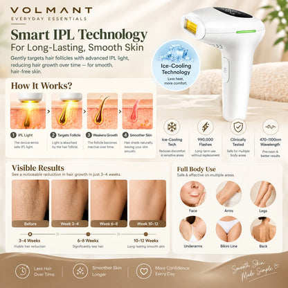 IPL Hair Removal Device – Ice-Cooling Full Body Hair Remover