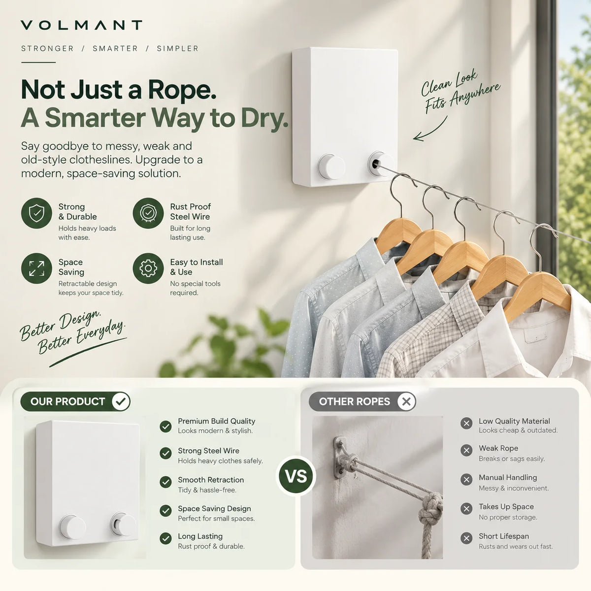 Retractable Clothesline – Wall Mounted Indoor Clothes Drying Rope