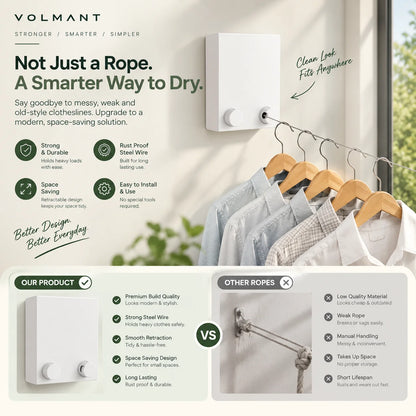 Retractable Clothesline – Wall Mounted Indoor Clothes Drying Rope