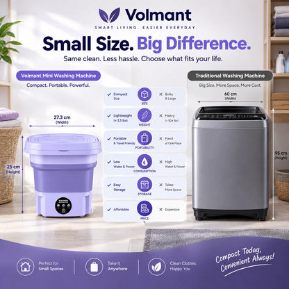 Foldable Mini Washing Machine – Portable Washer for Small Clothes