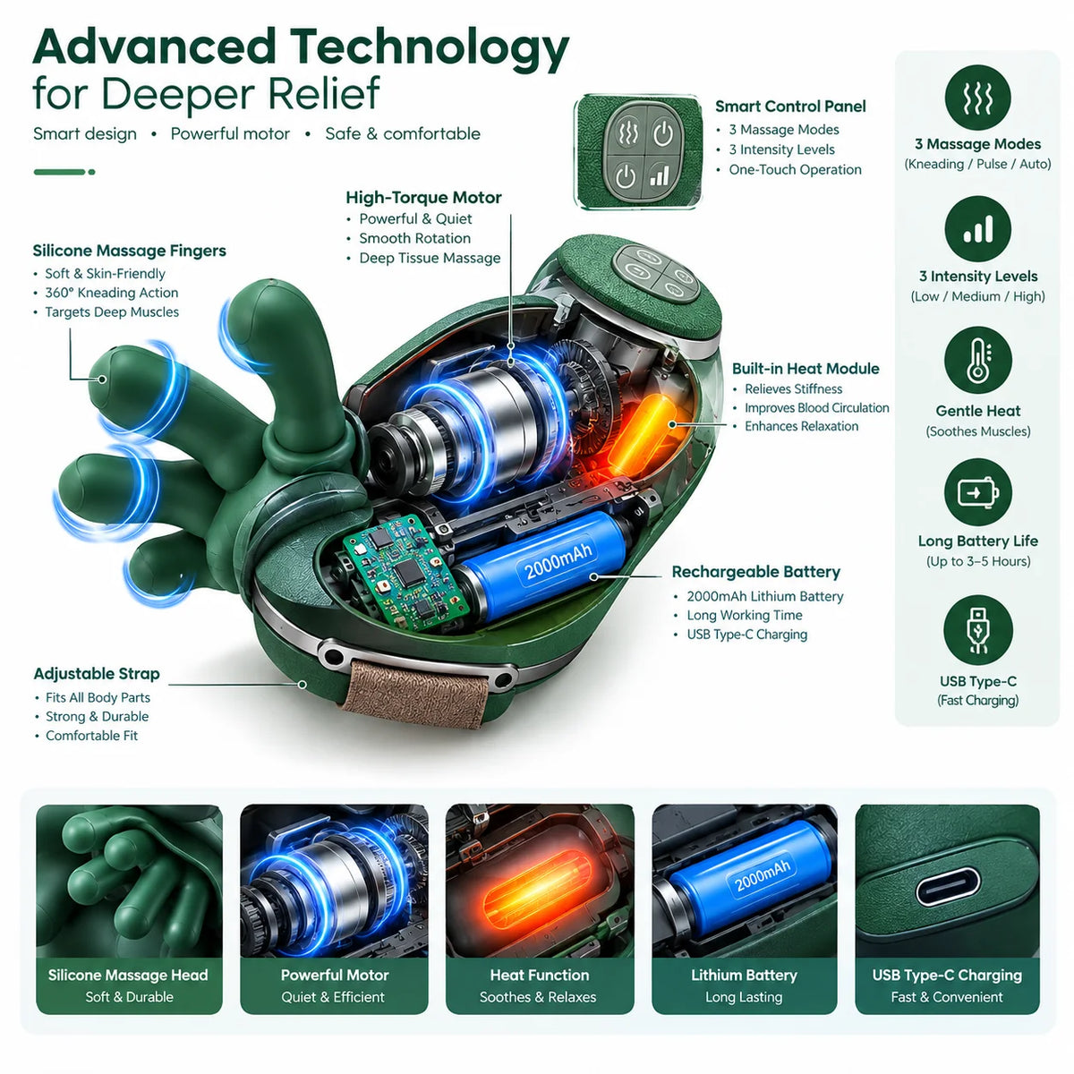 Wireless 4D Kneading Neck & Shoulder Massager – Real Hands Feel
